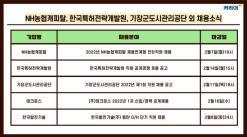 [보도자료] 커리어넷, NH농협캐피탈·한국특허전략개발원·기장군도시관리공단·테크로스·한국발전기술 채용 소식 발표