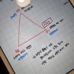 [패스트캠퍼스 챌린지 03일차] 시각디자인