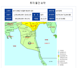 투자물건입니다. 여주지원 2018 타경 836  경기도 양평 토지(계획관리지역)**마감