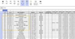 대구경북 신속항원검사병원 어디? 2월 3일부터 변경된 코로나 검사_2.4 업데이트