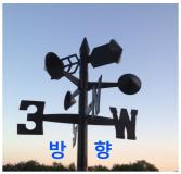 꿈을 꾸는 여정은 ‘속도’보다 ‘방향’이다
