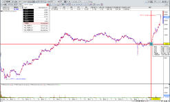2021-09-15 100%이상종목(NPC 신규편입)