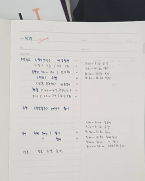 분당 수학과외 고등 초등 영어과외 야탑 중학생 판교
