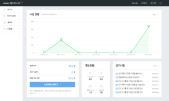 온라인 파이프 라인 만들기- 세상에 쉬운 건 없다