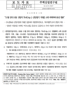 분양경기실사지수 어떻게 봐야 할까요? (첨부파일 있음)